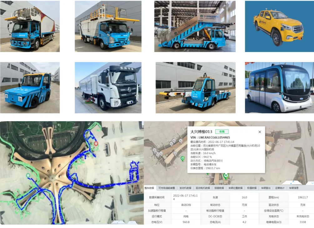 L4-level unmanned airport vehicles L4-уровни беспилотных транспортных средств аэропорта L4