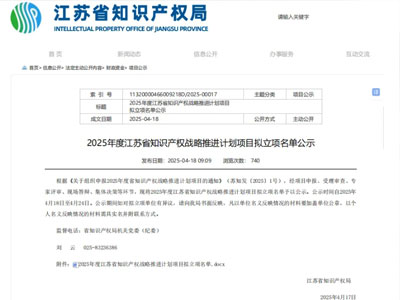 [Только выбранное предприятие в Янчунге] Акции Tianyi были выбраны в качестве проекта Jiangsu High Value Patent в 2025 году.